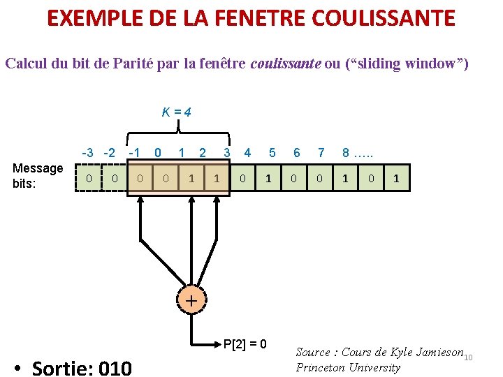 EXEMPLE DE LA FENETRE COULISSANTE Calcul du bit de Parité par la fenêtre coulissante EXEMPLE DE LA FENETRE COULISSANTE Calcul du bit de Parité par la fenêtre coulissante