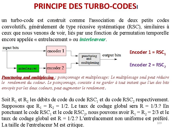 PRINCIPE DES TURBO-CODESI un turbo-code est construit comme l'association de deux petits codes convolutifs, PRINCIPE DES TURBO-CODESI un turbo-code est construit comme l'association de deux petits codes convolutifs,