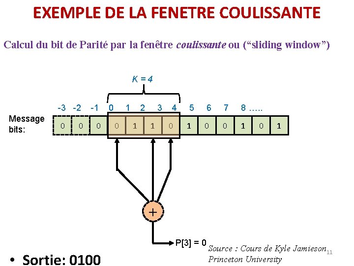 EXEMPLE DE LA FENETRE COULISSANTE Calcul du bit de Parité par la fenêtre coulissante EXEMPLE DE LA FENETRE COULISSANTE Calcul du bit de Parité par la fenêtre coulissante