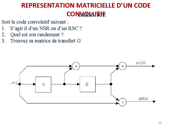 REPRESENTATION MATRICIELLE D’UN CODE CONVOLUTIF EXERCICE Soit le code convolutif suivant : 1. S’agit REPRESENTATION MATRICIELLE D’UN CODE CONVOLUTIF EXERCICE Soit le code convolutif suivant : 1. S’agit