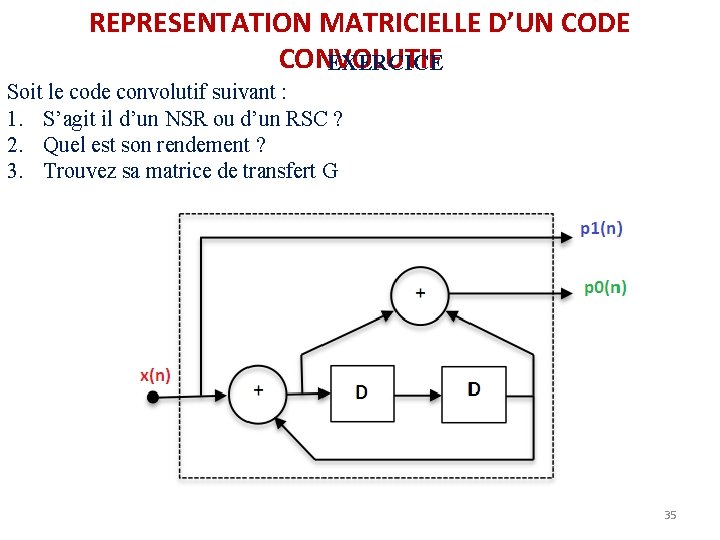 REPRESENTATION MATRICIELLE D’UN CODE CONVOLUTIF EXERCICE Soit le code convolutif suivant : 1. S’agit REPRESENTATION MATRICIELLE D’UN CODE CONVOLUTIF EXERCICE Soit le code convolutif suivant : 1. S’agit