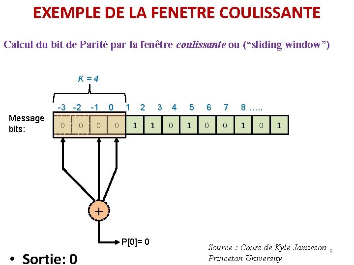 EXEMPLE DE LA FENETRE COULISSANTE Calcul du bit de Parité par la fenêtre coulissante EXEMPLE DE LA FENETRE COULISSANTE Calcul du bit de Parité par la fenêtre coulissante