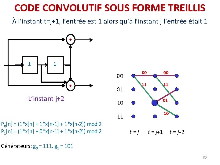 CODE CONVOLUTIF SOUS FORME TREILLIS À l’instant t=j+1, l’entrée est 1 alors qu’à l’instant CODE CONVOLUTIF SOUS FORME TREILLIS À l’instant t=j+1, l’entrée est 1 alors qu’à l’instant