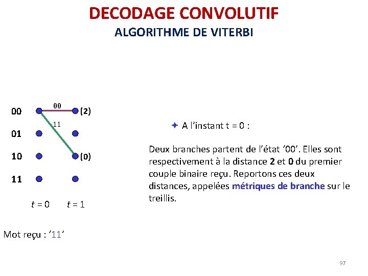DECODAGE CONVOLUTIF ALGORITHME DE VITERBI 00 00 (2) 11 01 10 ª A l’instant DECODAGE CONVOLUTIF ALGORITHME DE VITERBI 00 00 (2) 11 01 10 ª A l’instant