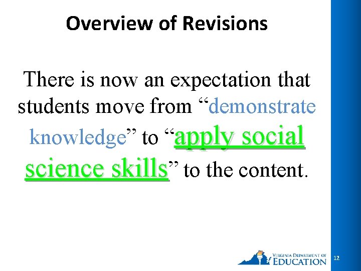 Overview of Revisions There is now an expectation that students move from “demonstrate knowledge”