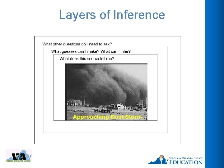 Layers of Inference 