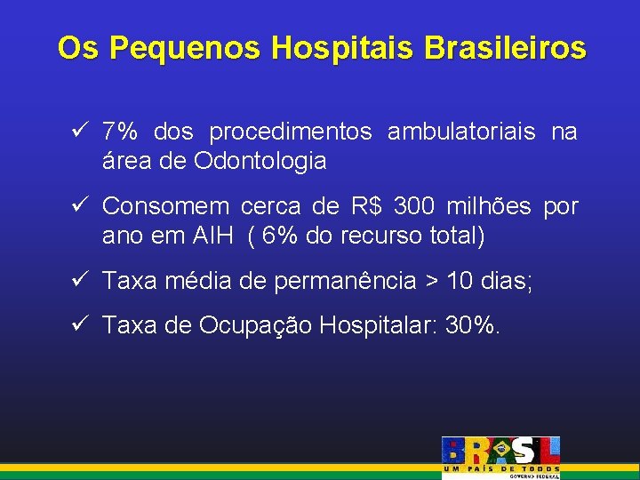 Os Pequenos Hospitais Brasileiros ü 7% dos procedimentos ambulatoriais na área de Odontologia ü