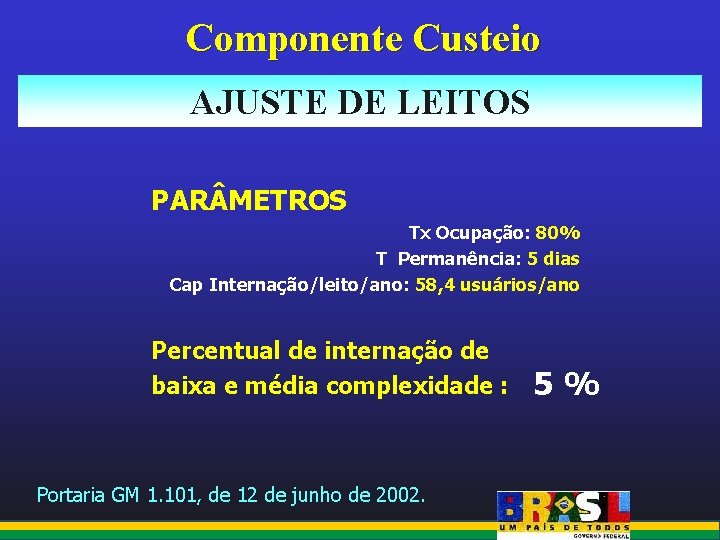 Componente Custeio AJUSTE DE LEITOS PAR METROS Tx Ocupação: 80% T Permanência: 5 dias