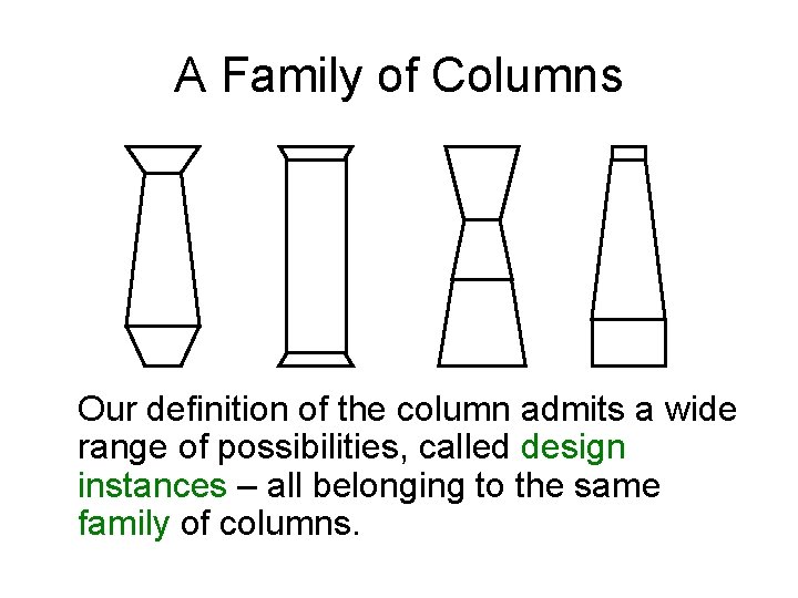 A Family of Columns Our definition of the column admits a wide range of