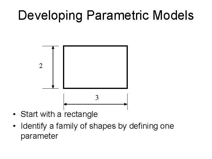 Developing Parametric Models 2 3 • Start with a rectangle • Identify a family