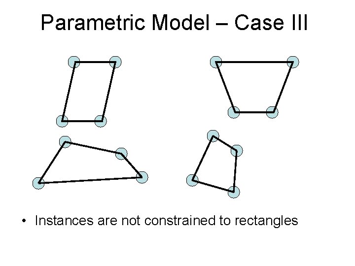 Parametric Model – Case III • Instances are not constrained to rectangles 