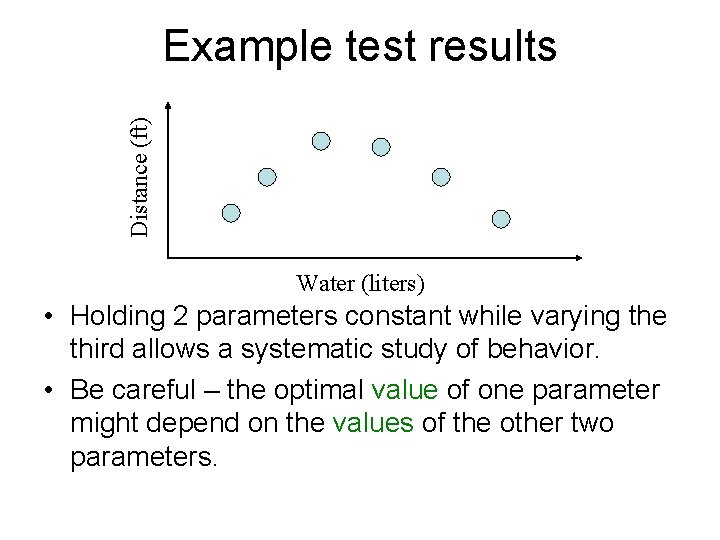 Distance (ft) Example test results Water (liters) • Holding 2 parameters constant while varying