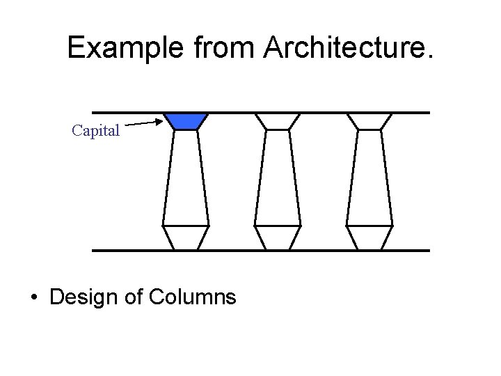 Example from Architecture. Capital • Design of Columns 