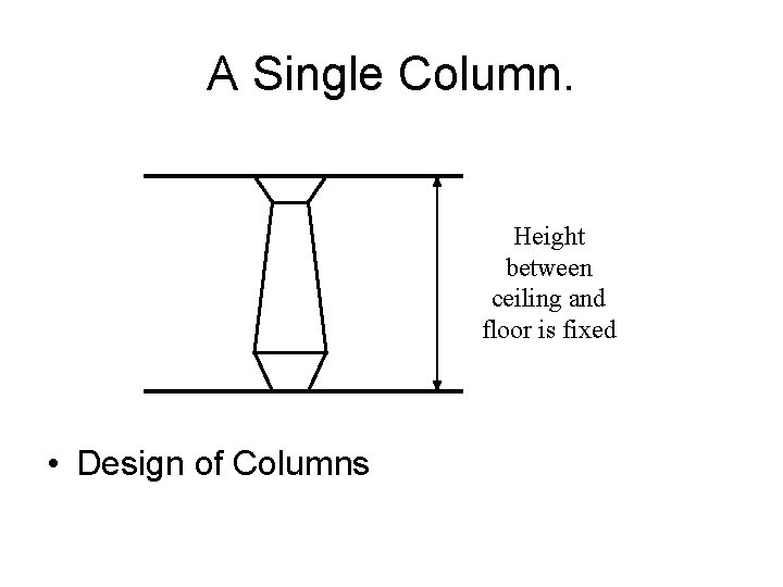 A Single Column. Height between ceiling and floor is fixed • Design of Columns