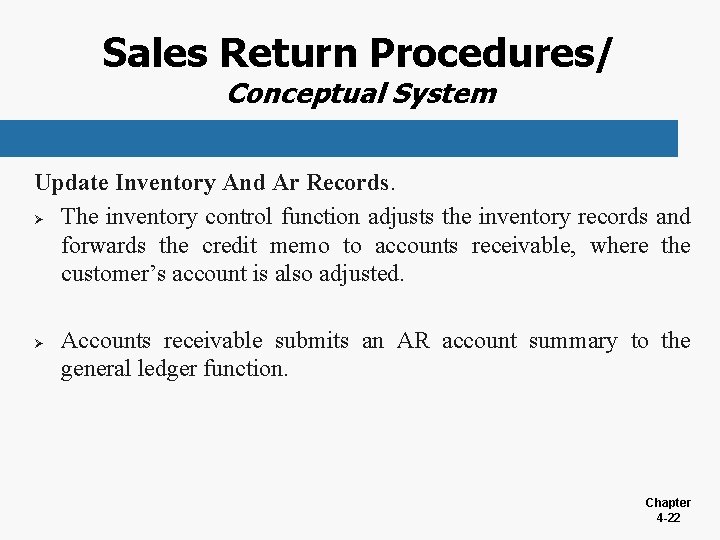 Sales Return Procedures/ Conceptual System Update Inventory And Ar Records. Ø The inventory control