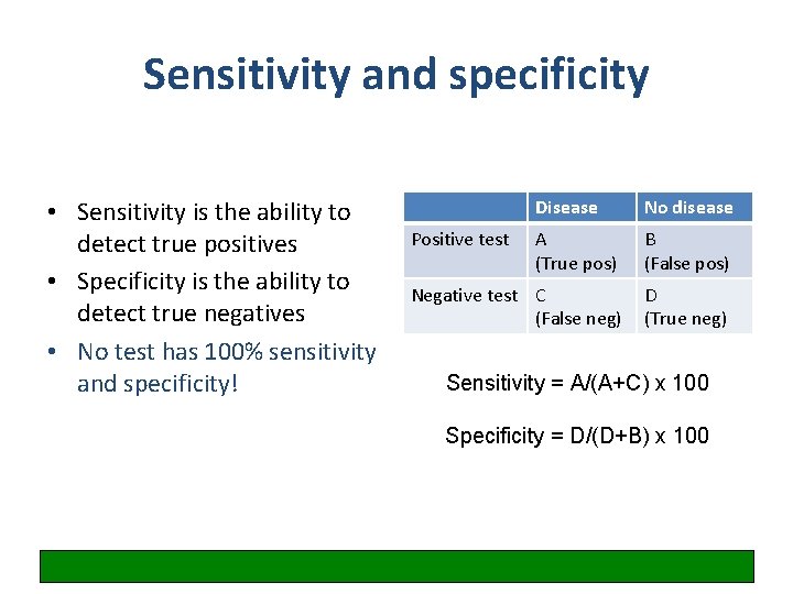 Sensitivity and specificity • Sensitivity is the ability to detect true positives • Specificity