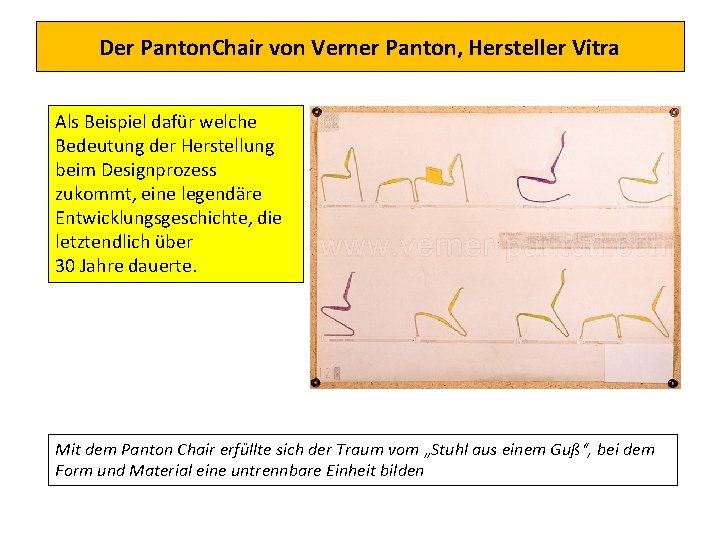 Der Panton. Chair von Verner Panton, Hersteller Vitra Als Beispiel dafür welche Bedeutung der