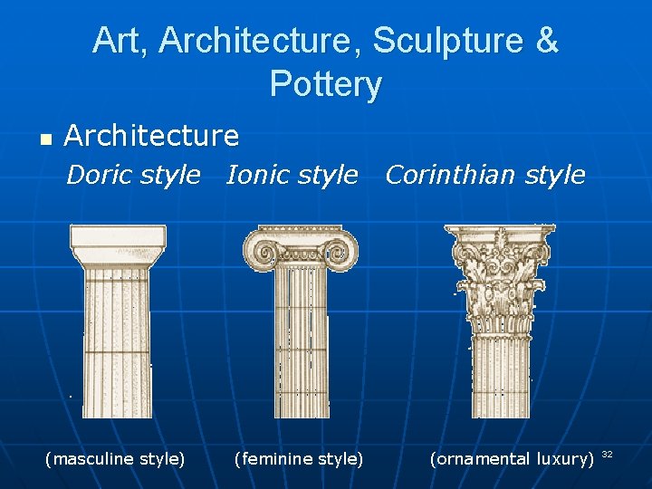 Art, Architecture, Sculpture & Pottery n Architecture Doric style Ionic style (masculine style) (feminine