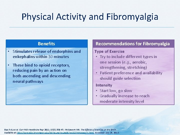 Physical Activity and Fibromyalgia Benefits • Stimulates release of endorphins and enkephalins within 30