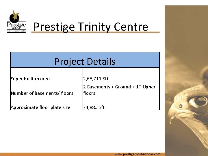 Prestige Trinity Centre Project Details Super builtup area 2, 68, 711 Sft Number of