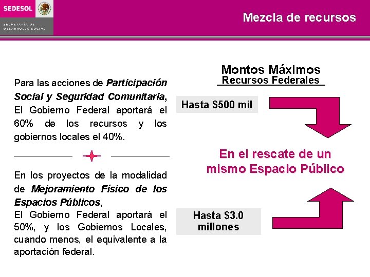Mezcla de recursos Montos Máximos Para las acciones de Participación Social y Seguridad Comunitaria, Mezcla de recursos Montos Máximos Para las acciones de Participación Social y Seguridad Comunitaria,