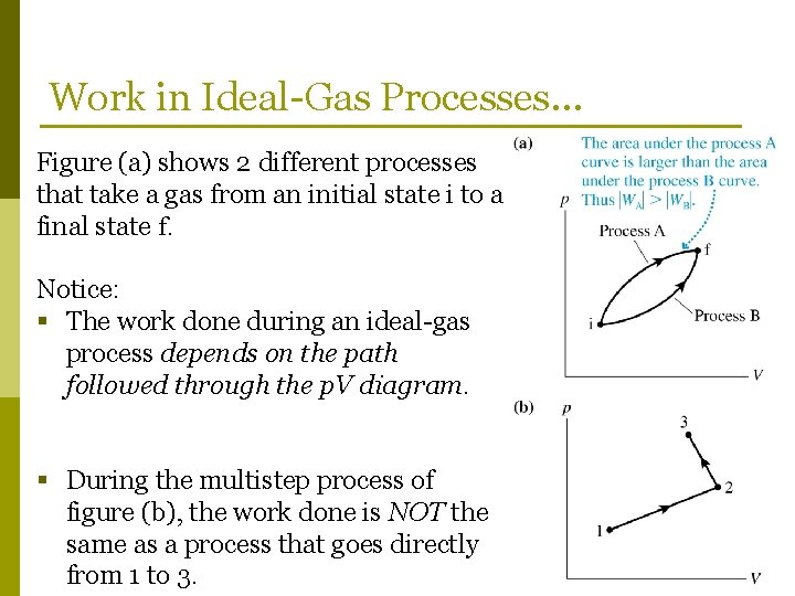 Work in Ideal-Gas Processes… Figure (a) shows 2 different processes that take a gas