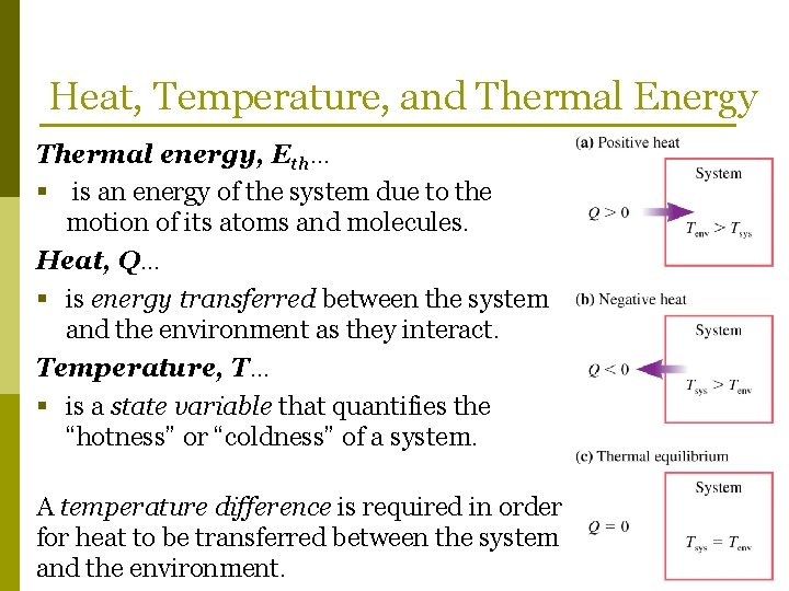 Heat, Temperature, and Thermal Energy Thermal energy, Eth… § is an energy of the