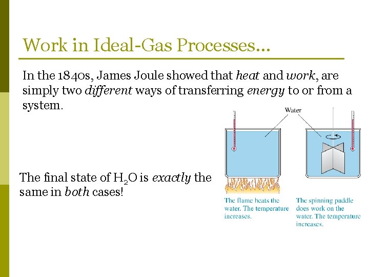 Work in Ideal-Gas Processes… In the 1840 s, James Joule showed that heat and Work in Ideal-Gas Processes… In the 1840 s, James Joule showed that heat and