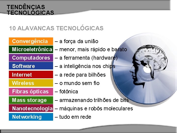 TENDÊNCIAS TECNOLÓGICAS 10 ALAVANCAS TECNOLÓGICAS Convergência – a força da união Microeletrônica – menor,