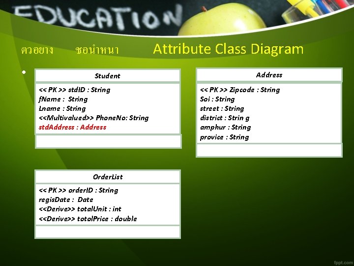 ตวอยาง • ชอนำหนา Student << PK >> std. ID : String f. Name :