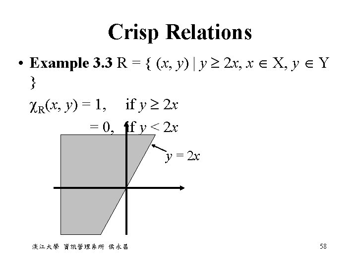 Crisp Relations • Example 3. 3 R = { (x, y) | y 2