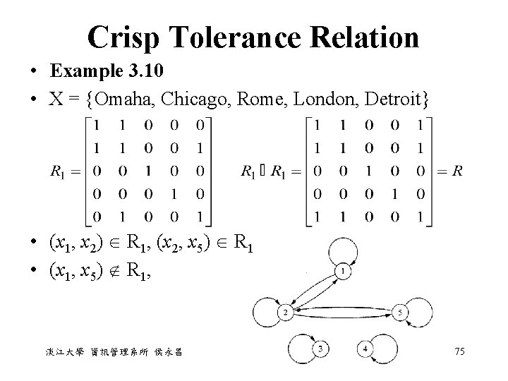 Crisp Tolerance Relation • Example 3. 10 • X = {Omaha, Chicago, Rome, London,