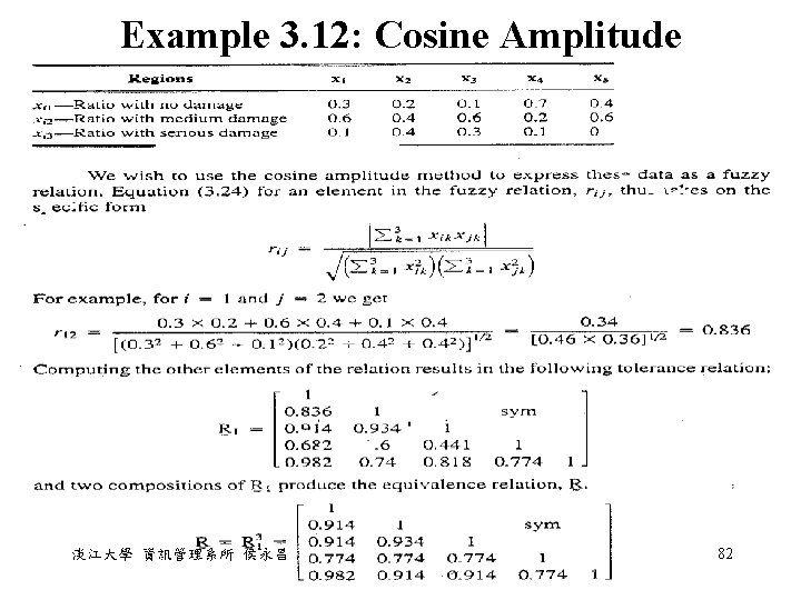 Example 3. 12: Cosine Amplitude 淡江大學 資訊管理系所 侯永昌 82 