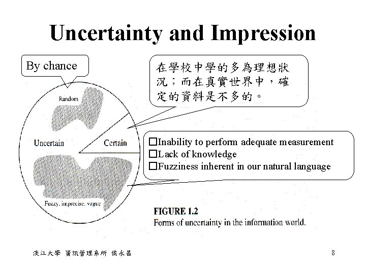 Uncertainty and Impression By chance 在學校中學的多為理想狀 況；而在真實世界中，確 定的資料是不多的。 �Inability to perform adequate measurement �Lack