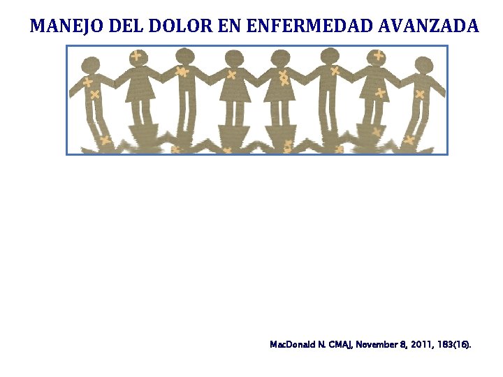 MANEJO DEL DOLOR EN ENFERMEDAD AVANZADA Mac. Donald N. CMAJ, November 8, 2011, 183(16).