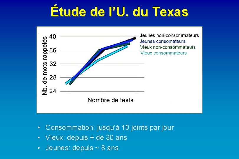 Étude de l’U. du Texas • Consommation: jusqu’à 10 joints par jour • Vieux: