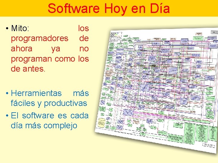 Software Hoy en Día • Mito: los programadores de ahora ya no programan como