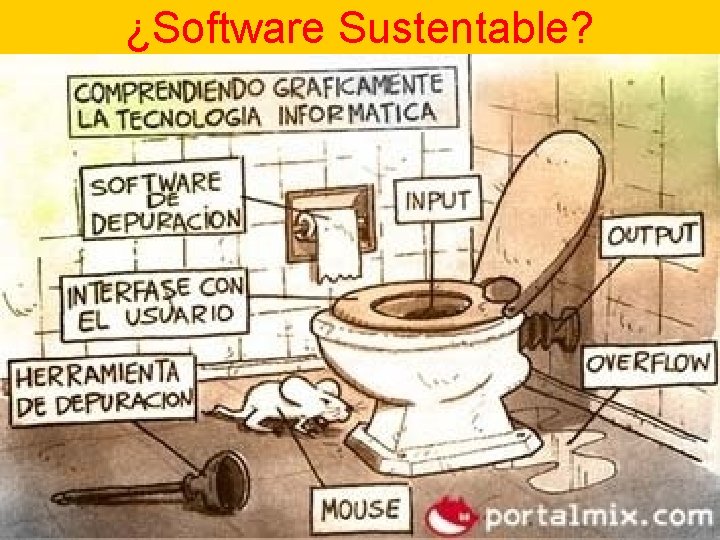 ¿Software Sustentable? 