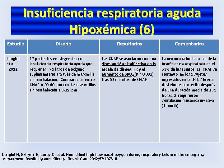 Insuficiencia respiratoria aguda Hipoxémica (6) Estudio Lenglet et al. 2012 Diseño Resultados Comentarios 17