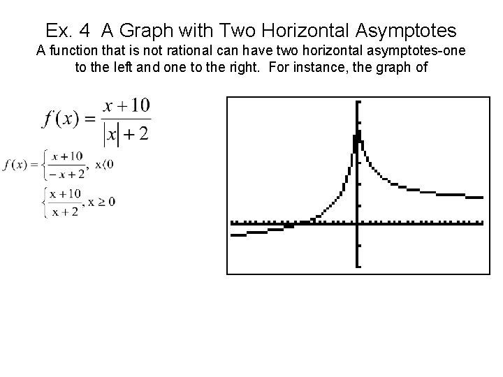 Ex. 4 A Graph with Two Horizontal Asymptotes A function that is not rational