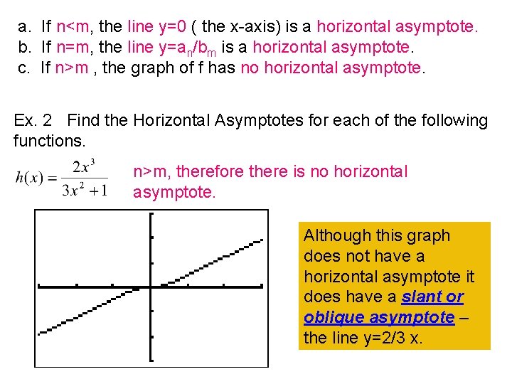 a. If n<m, the line y=0 ( the x-axis) is a horizontal asymptote. b.