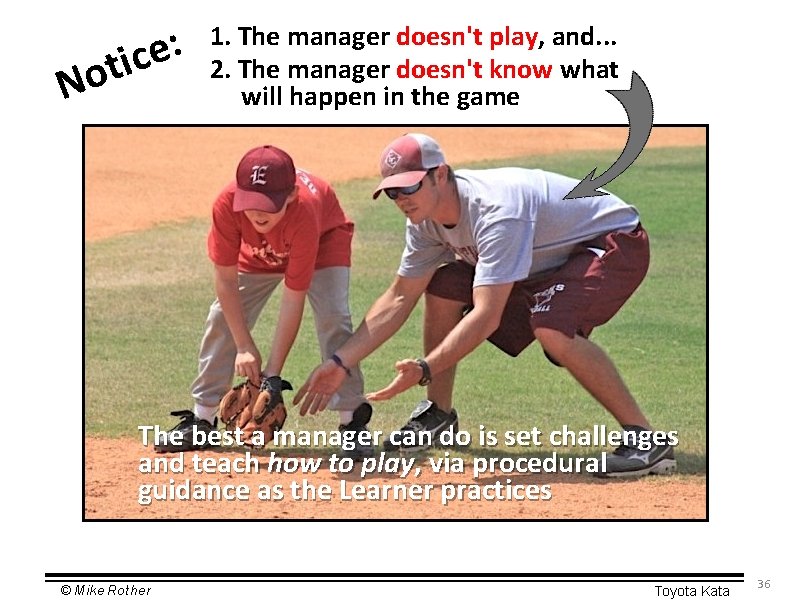No : e c ti 1. The manager doesn't play, and. . . 2.