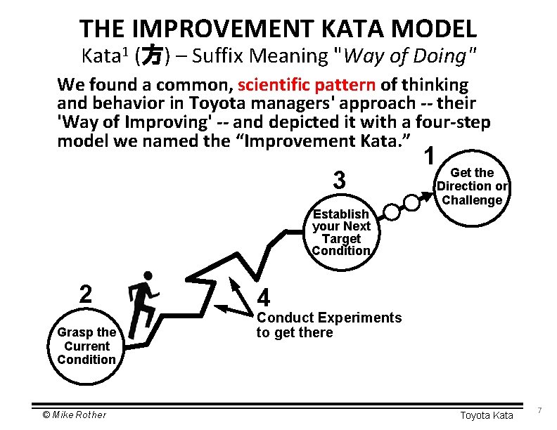 THE IMPROVEMENT KATA MODEL Kata 1 (方) – Suffix Meaning "Way of Doing" We
