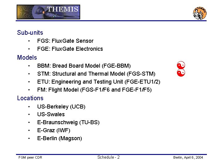 Sub-units • • FGS: Flux. Gate Sensor FGE: Flux. Gate Electronics Models • •