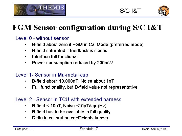 S/C I&T FGM Sensor configuration during S/C I&T Level 0 - without sensor •