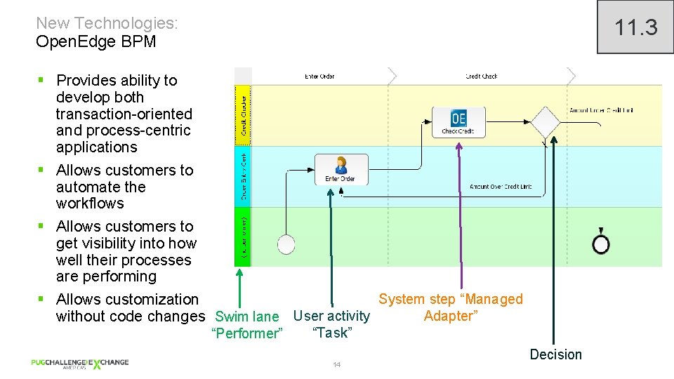 New Technologies: Open. Edge BPM 11. 3 § Provides ability to develop both transaction-oriented