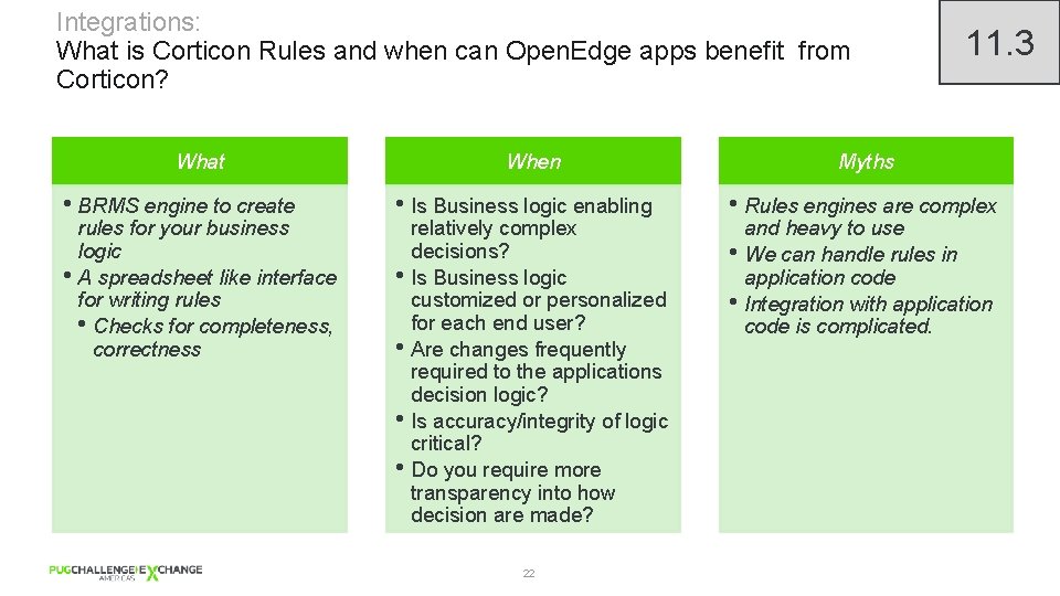 Integrations: What is Corticon Rules and when can Open. Edge apps benefit from Corticon?