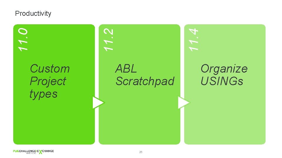 Custom Project types 11. 4 11. 2 11. 0 Productivity ABL Scratchpad 26 Organize