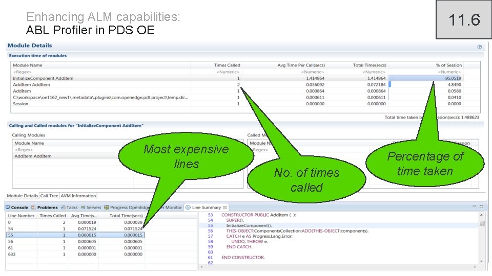 Enhancing ALM capabilities: ABL Profiler in PDS OE 11. 6 § Introduced in 9.