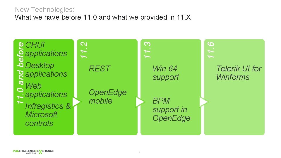 Web applications Infragistics & Microsoft controls REST Win 64 support Open. Edge mobile BPM